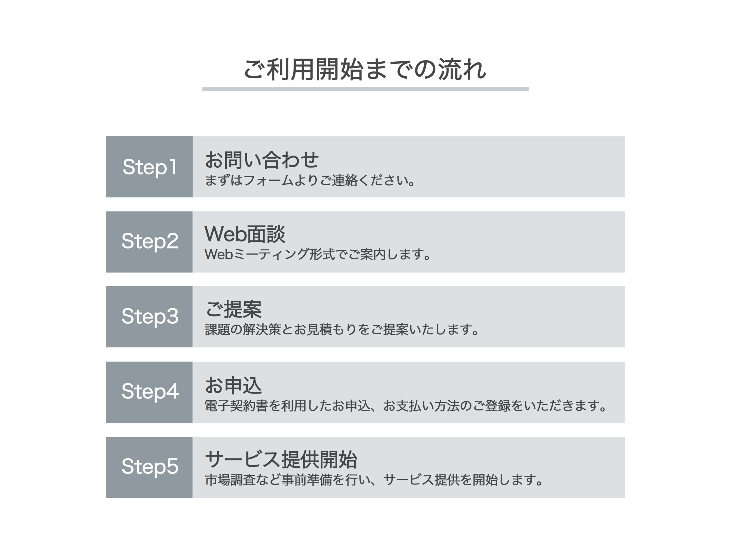DECOLAB - 合同会社デコラボ 『伝える』をカタチにする広告制作会社