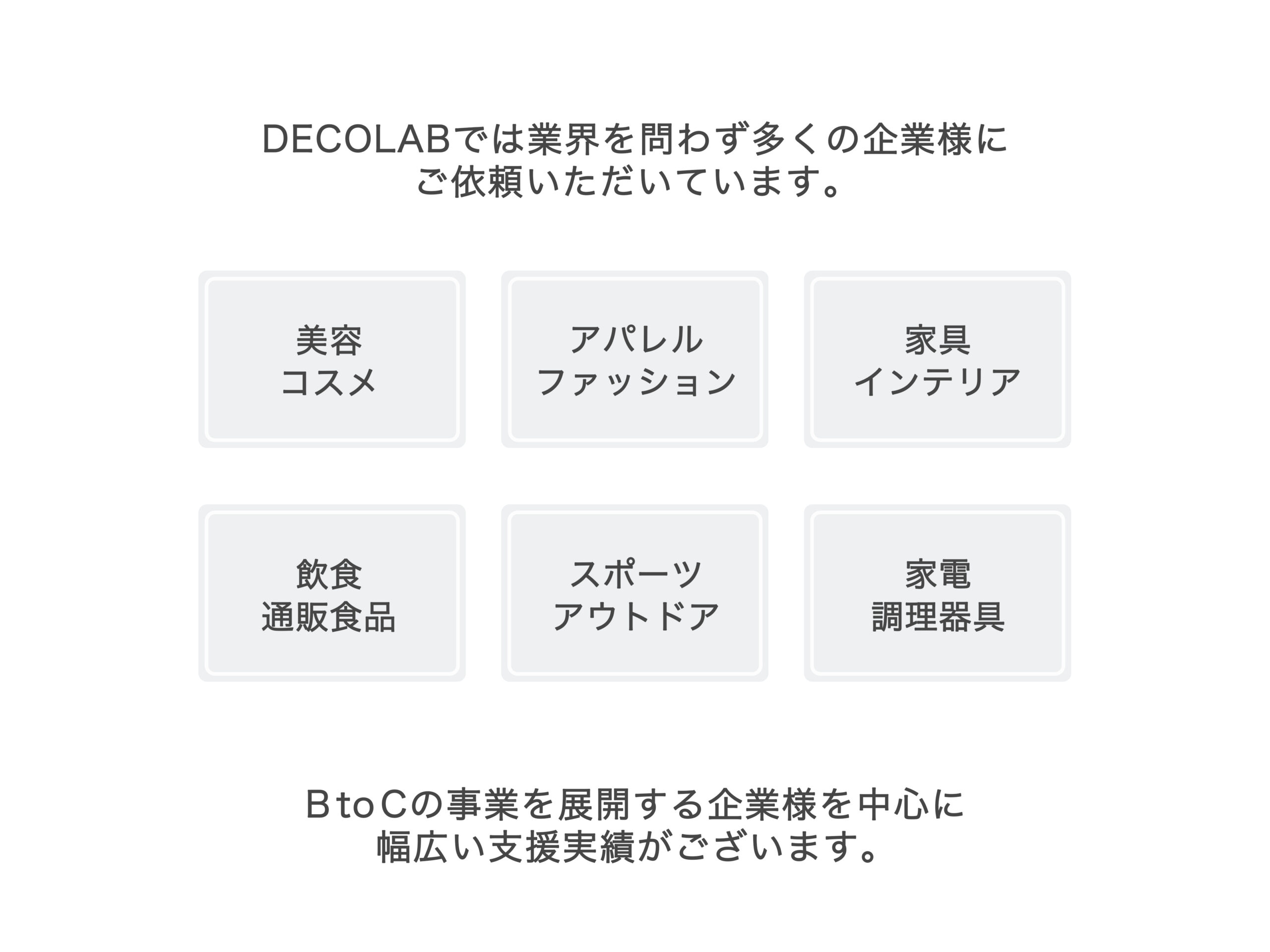 DECOLAB - 合同会社デコラボ 『伝える』をカタチにする広告制作会社